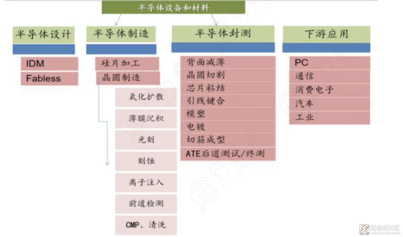 d43b05835aa645be9c372cc4fc4c13a9~noop.image?_iz=58558&from=article.jpg