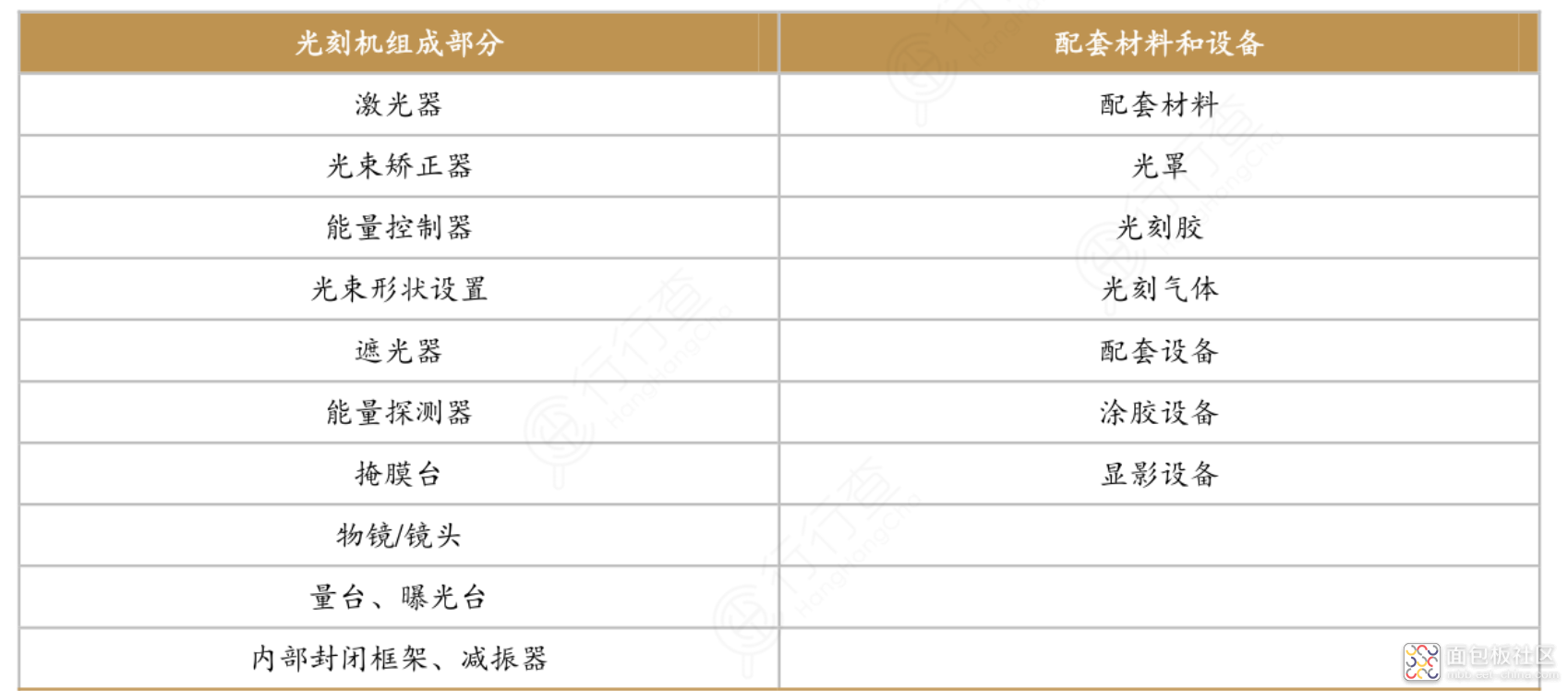 03da4d113e324473a383d130d5a2701f~noop.image?_iz=58558&from=article.jpg