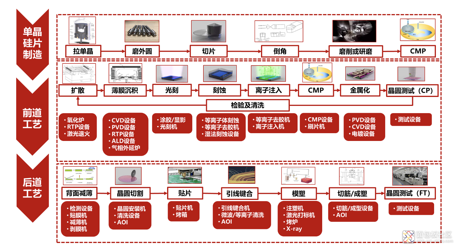 636ea3d0967845e6ba5fa142b8902b56~noop.image?_iz=58558&from=article.jpg