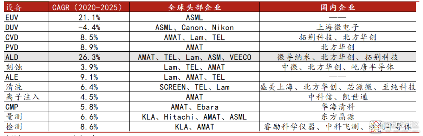 288a0c72a44c423db1570d6deb29b8c3~noop.image?_iz=58558&from=article.jpg