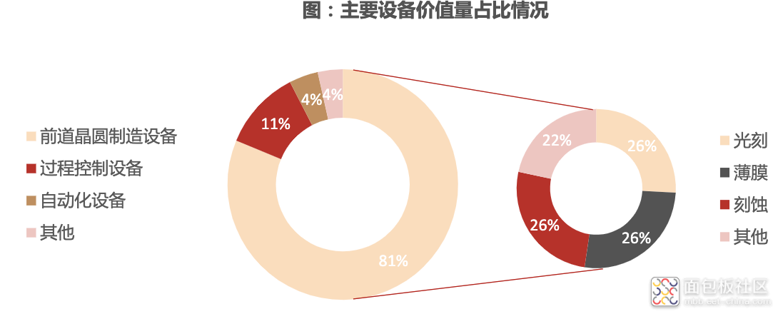 61360ecd05ae47cabf9c91921ecf6081~noop.image?_iz=58558&from=article.jpg