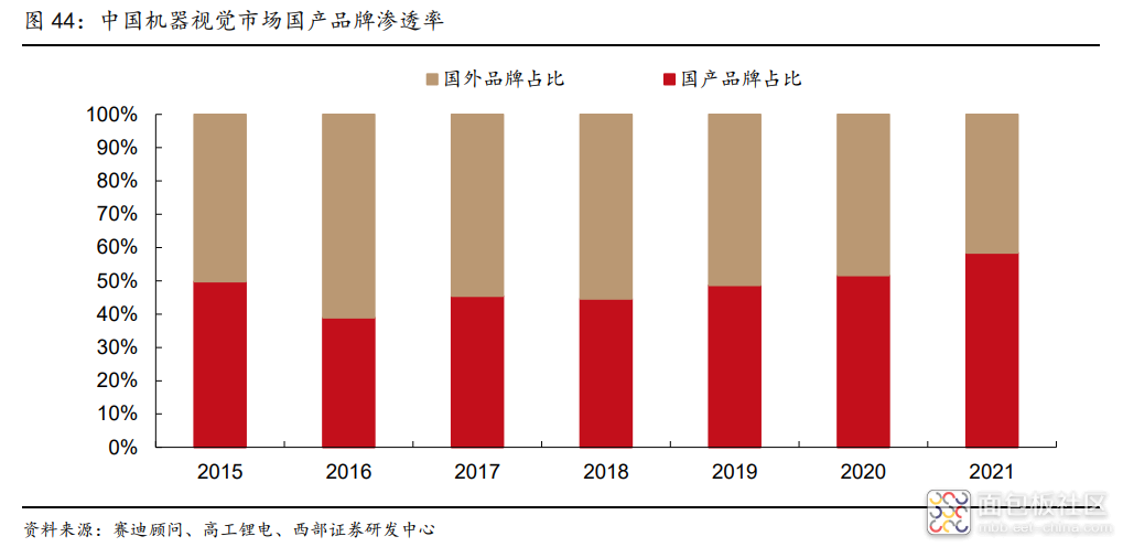 b5765ee8a88b4ce1b72c1b5407c27c06~noop.image?_iz=58558&from=article.jpg