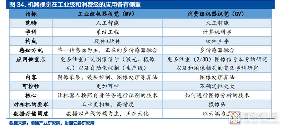 ef2bf0a40e5a43079774d9a54928f5fa~noop.image?_iz=58558&from=article.jpg