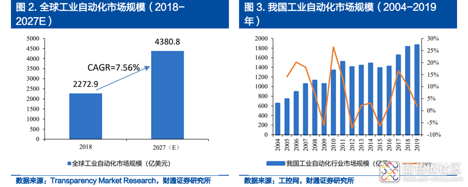 cdc283b5b098481cb3a67174303174c3~noop.image?_iz=58558&from=article.jpg