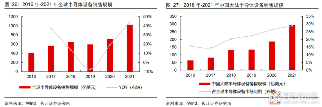 bef69b8a104d4b919e9a84634bf124a6~noop.image?_iz=58558&from=article.jpg