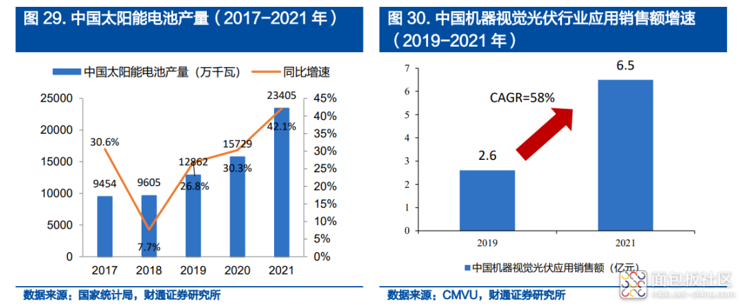 64a9ca4bb8d940e2852670396f0366c1~noop.image?_iz=58558&from=article.jpg