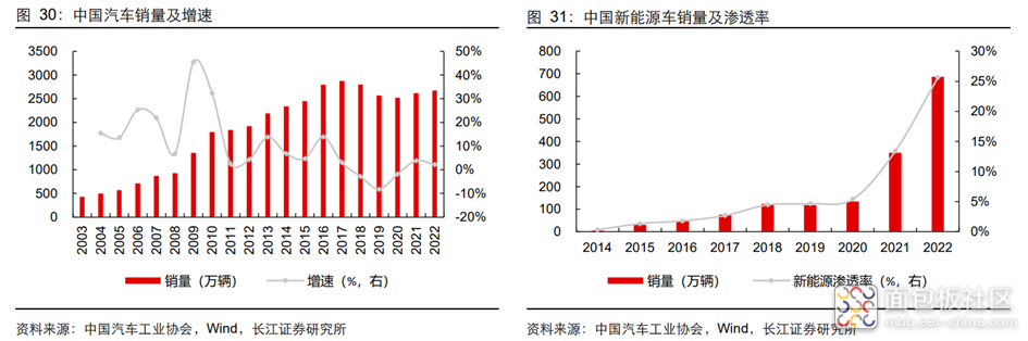 4d2dbc770f96496aaf307cb596052583~noop.image?_iz=58558&from=article.jpg