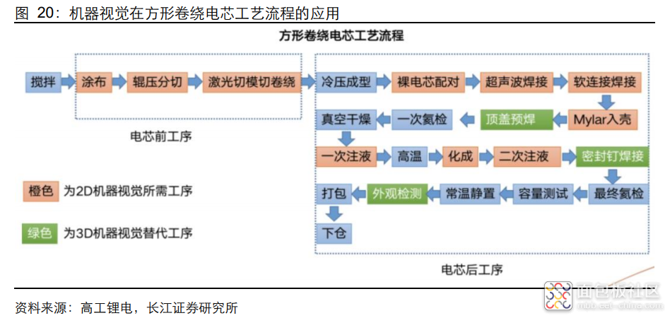 e6c2f8d5d9854027952c6df92b43ad4f~noop.image?_iz=58558&from=article.jpg