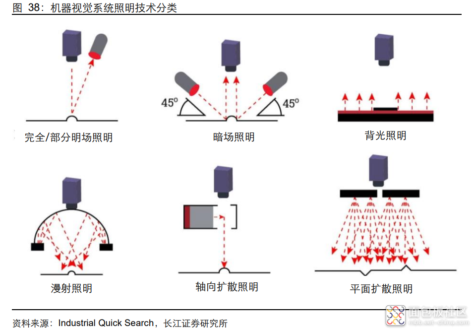 5997c24e44104b3987f91a88045cd641~noop.image?_iz=58558&from=article.jpg