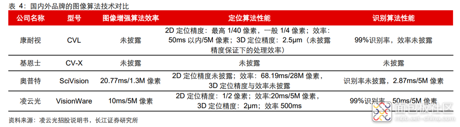 7aeb4ea82cae47ad974622ec34f9ef5d~noop.image?_iz=58558&from=article.jpg