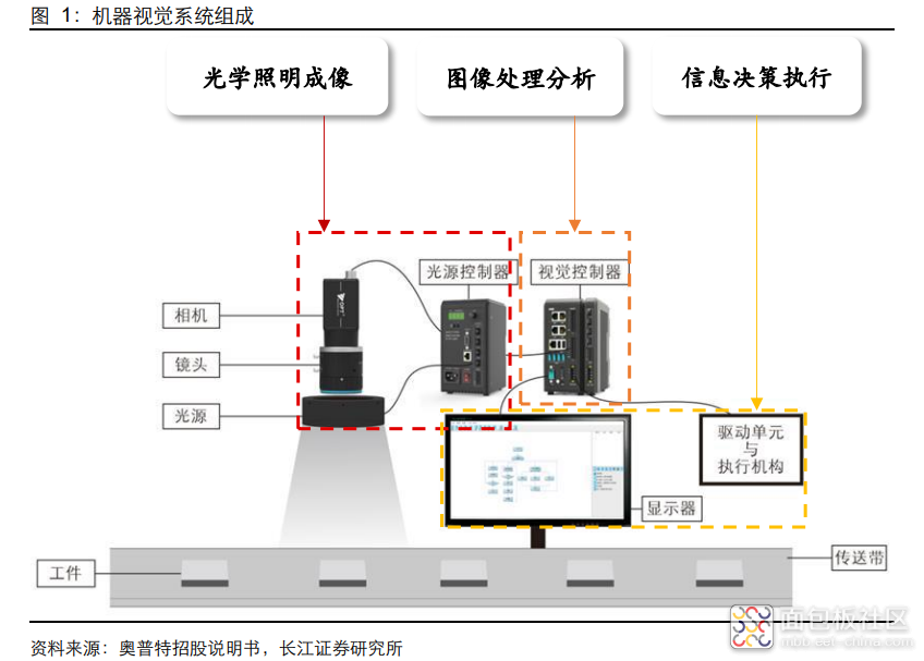 43be9d45a91d453fb8e7ddca064433ce~noop.image?_iz=58558&from=article.jpg