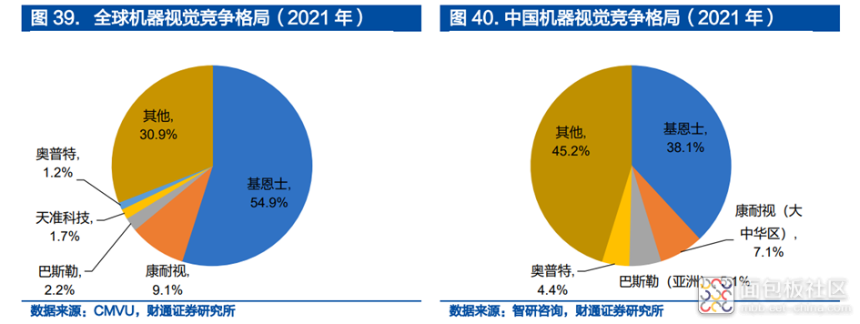 972daba0aa42435e933f22e374b7fe6a~noop.image?_iz=58558&from=article.jpg