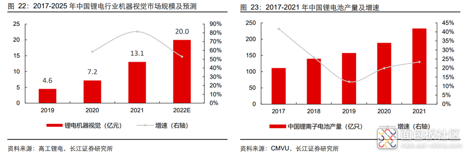 1090bcd3659e4dcc8a8e56e8cb99a20f~noop.image?_iz=58558&from=article.jpg