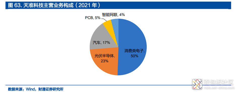 9eb6276271264e419b975a388454110c~noop.image?_iz=58558&from=article.jpg