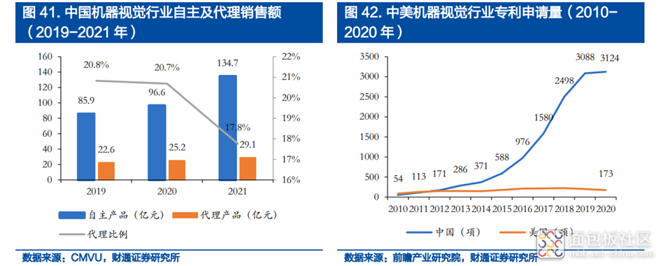 0a363df4f2144448aa2c3b6549e48e67~noop.image?_iz=58558&from=article.jpg