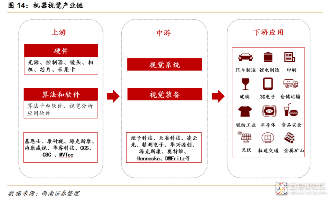 b7be272d281f40709aa1bc2ffb3c2424~noop.image?_iz=58558&from=article.jpg