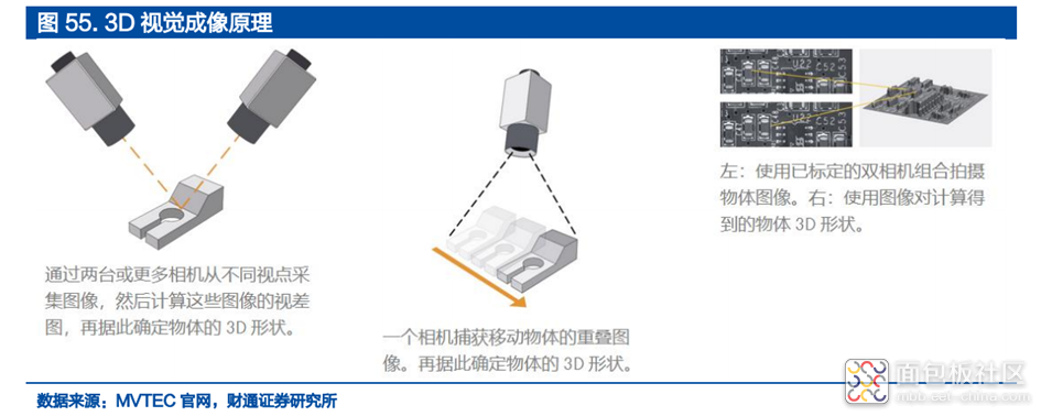 b80b7e1d5eca4a7084c91cd7a59c6f36~noop.image?_iz=58558&from=article.jpg