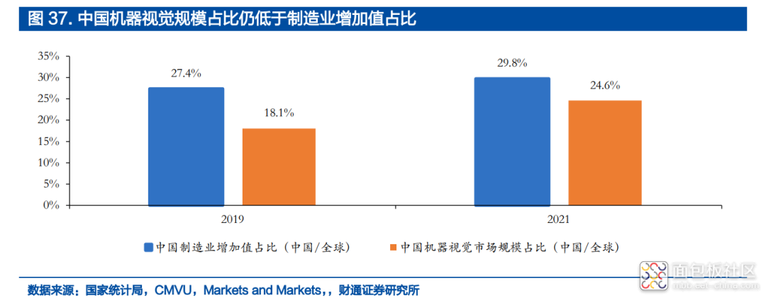 d991da43892d419f976526d978df56ad~noop.image?_iz=58558&from=article.jpg