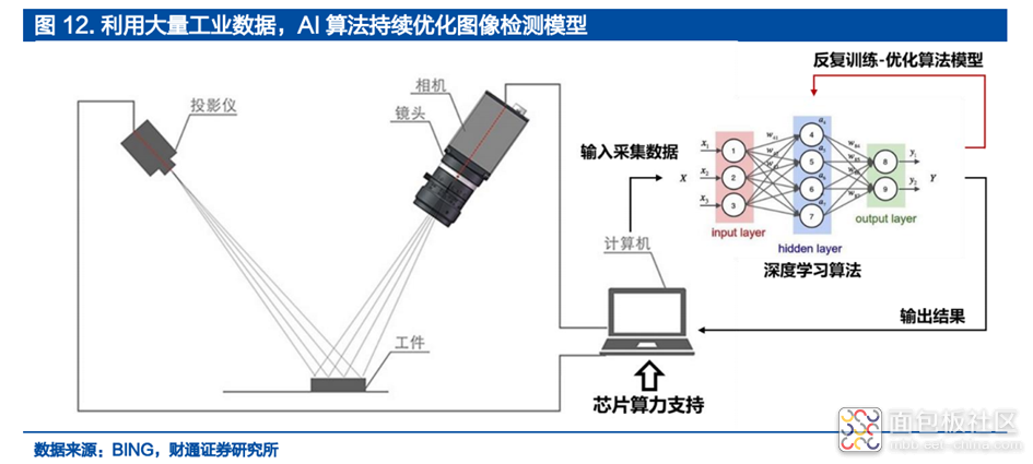 7f4b3ebec7d641fa8019796155a3cb3c~noop.image?_iz=58558&from=article.jpg