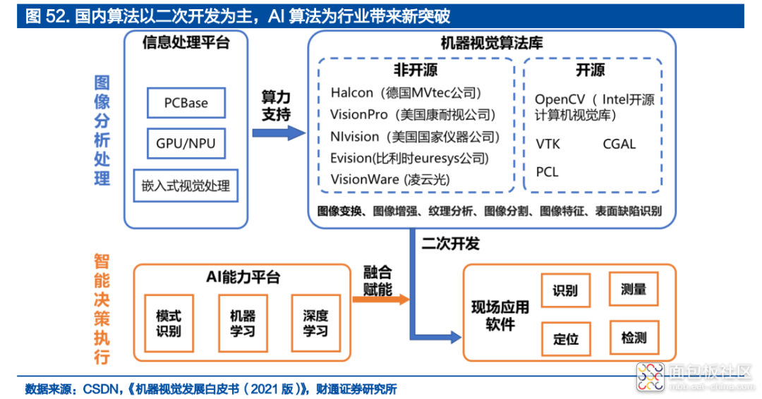 da38ec12ec884a879a302b427f8b0415~noop.image?_iz=58558&from=article.jpg