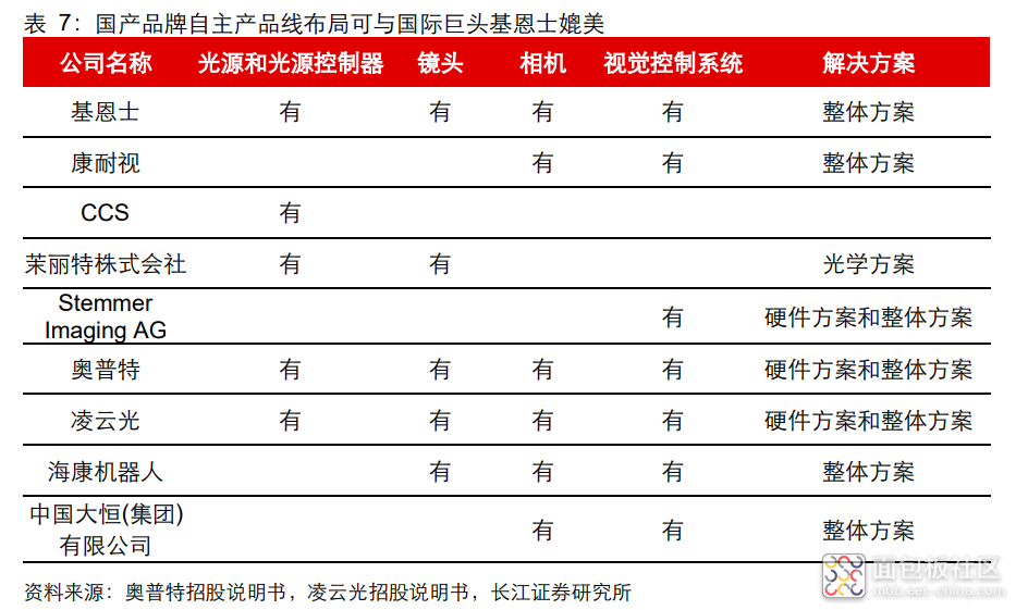 a187aef76ccf4ce7b495e1186f16b7cc~noop.image?_iz=58558&from=article.jpg