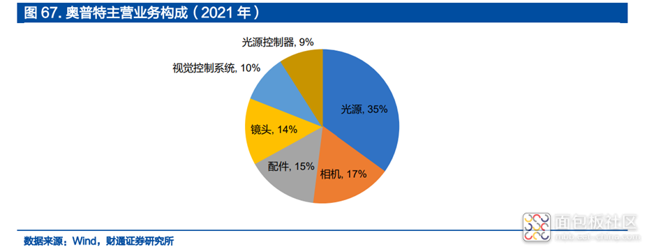 22f60c5a30824364a2b2ebd0f10f6581~noop.image?_iz=58558&from=article.jpg