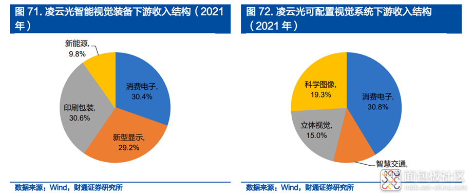 40313278915446ed9c61d5bc951c6b7f~noop.image?_iz=58558&from=article.jpg