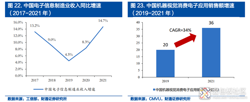 a64cf8f4800146e9af83ceef192bf047~noop.image?_iz=58558&from=article.jpg