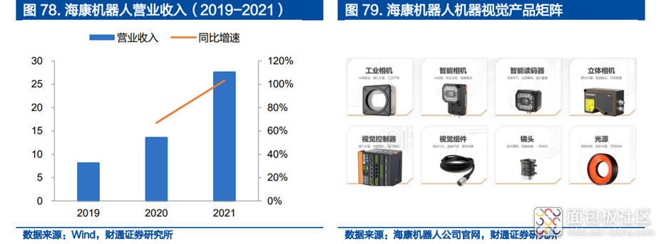 eae6b13bbe1448de98755ec272454aed~noop.image?_iz=58558&from=article.jpg