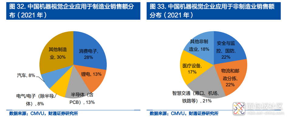 b95d48585c5a4f56b7bbcefd5ae4e034~noop.image?_iz=58558&from=article.jpg