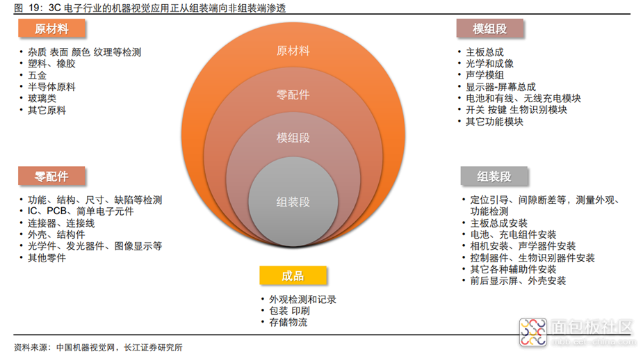 d7c37b83f9394bc8958a898304da5488~noop.image?_iz=58558&from=article.jpg