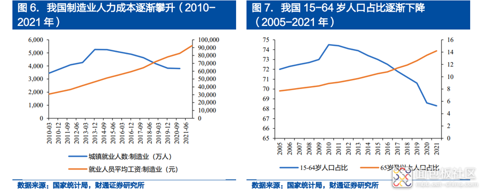 7d4339a622a146e8b3a63b3bfdbb1bff~noop.image?_iz=58558&from=article.jpg