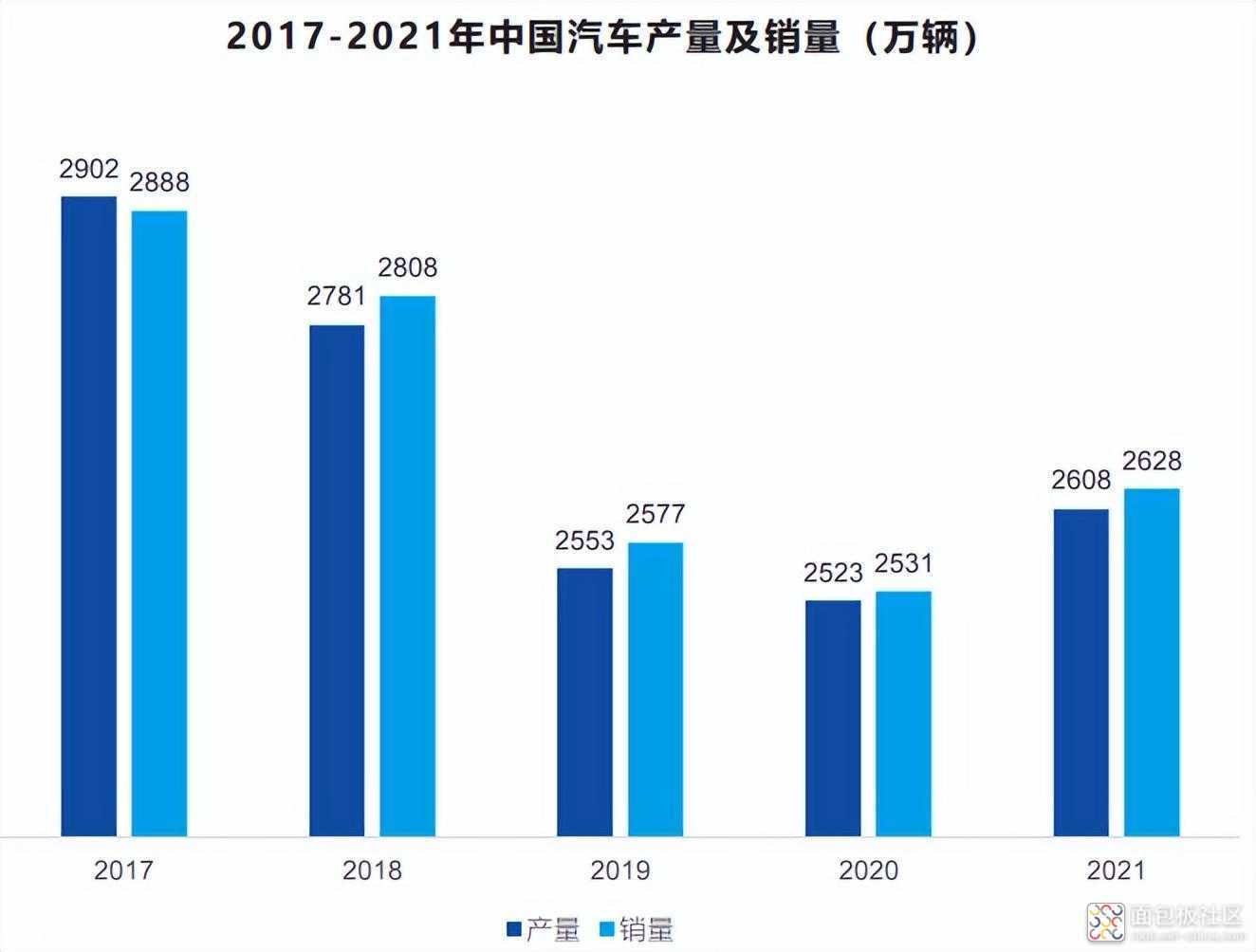 c57dc69325434e0387ed8c58ee55a0b2~noop.image?_iz=58558&from=article.jpg