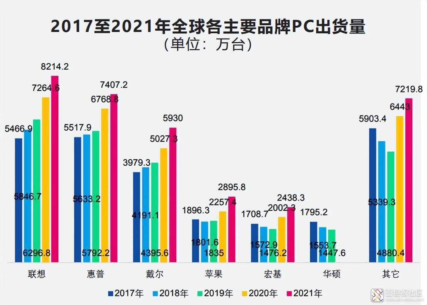 cf4ad7c1596e4886aeb83458f6445c7e~noop.image?_iz=58558&from=article.jpg