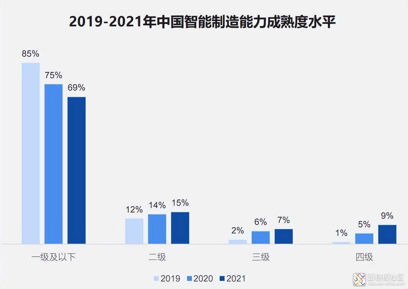 64cd8fe5e3b24cb39d1a589469ce4288~noop.image?_iz=58558&from=article.jpg