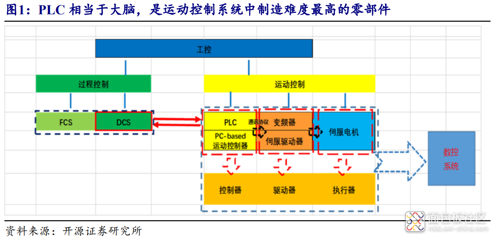 a4ac2aac60e04e4a8972123f4904e1e0~noop.image?_iz=58558&from=article.jpg