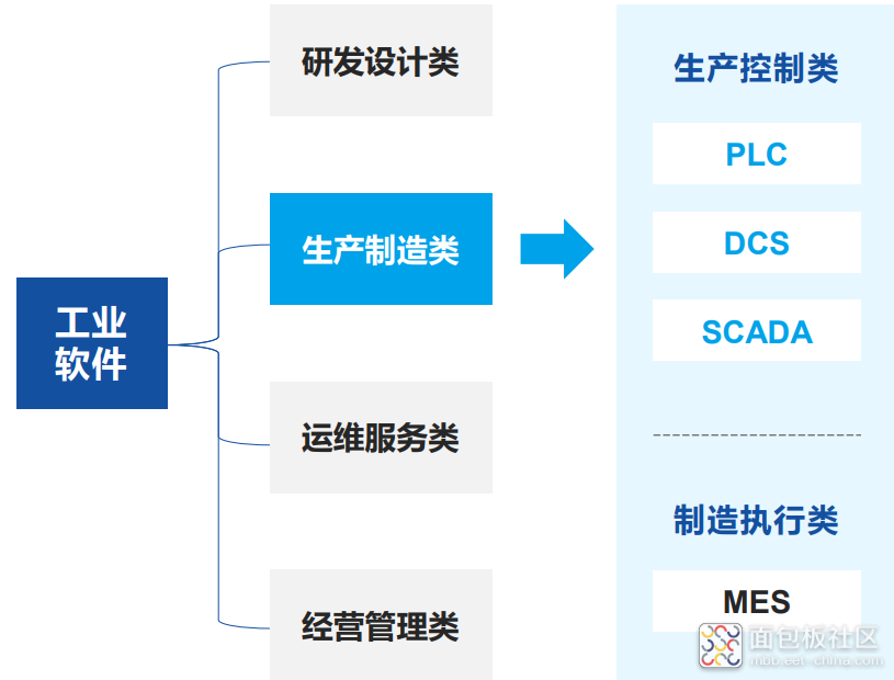 b45bbea5ae404e2eaf9e5e12dc1ac13e~noop.image?_iz=58558&from=article.jpg