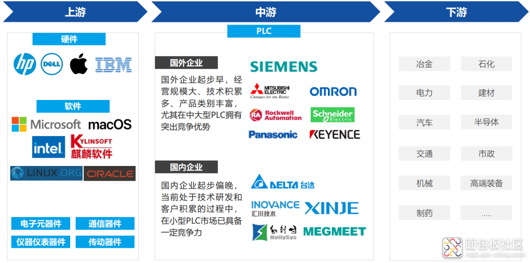 91d8a08b524a4eb1907185753ae13954~noop.image?_iz=58558&from=article.jpg