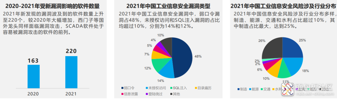 3bab6acda47e4062a40920671d1d3b05~noop.image?_iz=58558&from=article.jpg