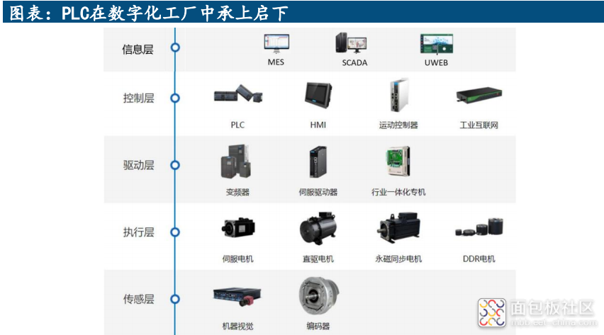 94ab8dd53c4d46b2a381097d2616f0f7~noop.image?_iz=58558&from=article.jpg