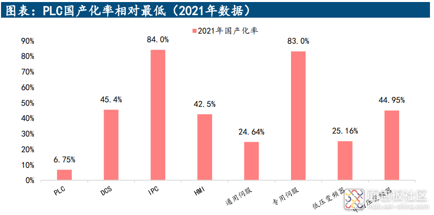 48461b3c150a45ffba2080314707ff0f~noop.image?_iz=58558&from=article.jpg