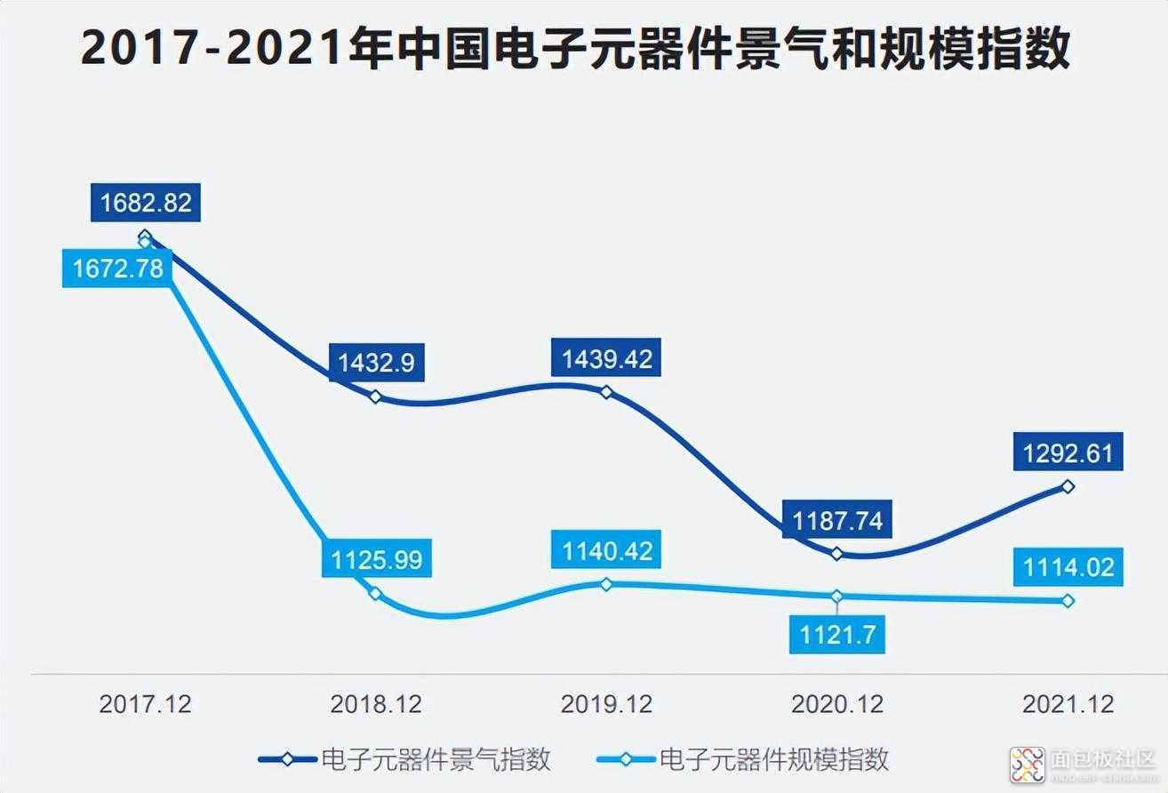 c8025e7cbdbb450b8235cc8a58cde438~noop.image?_iz=58558&from=article.jpg