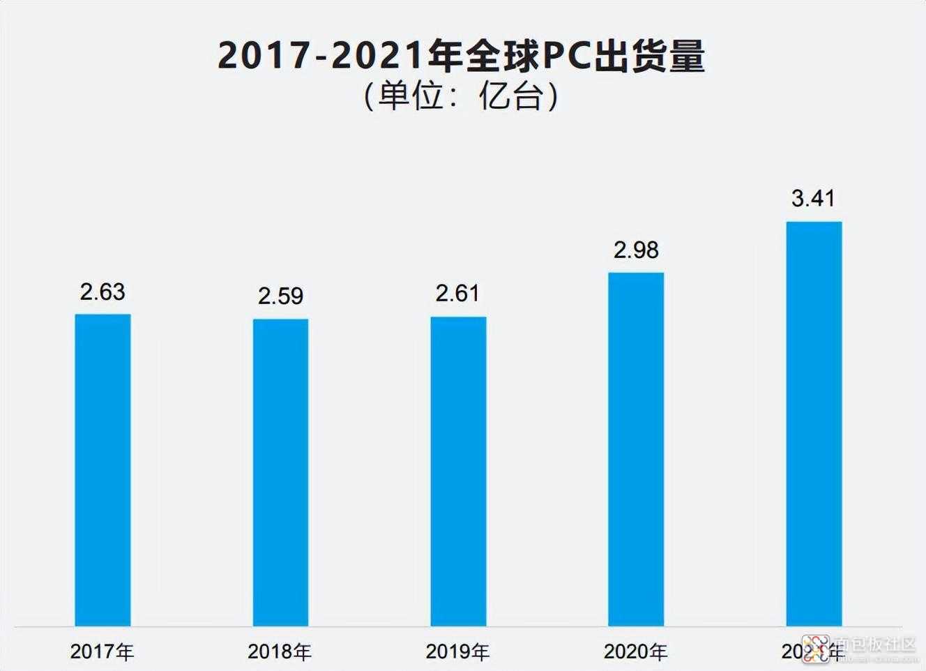 f6c48a66cdd94f498e32f285cb21046f~noop.image?_iz=58558&from=article.jpg