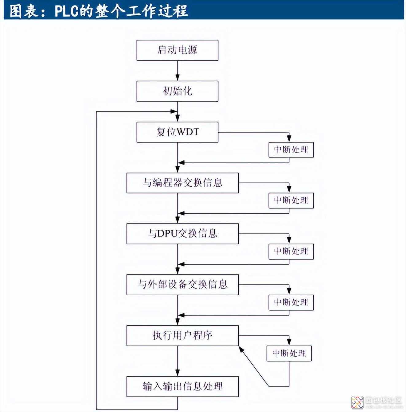 2412a0b997c34646887c76d6b828a206~noop.image?_iz=58558&from=article.jpg