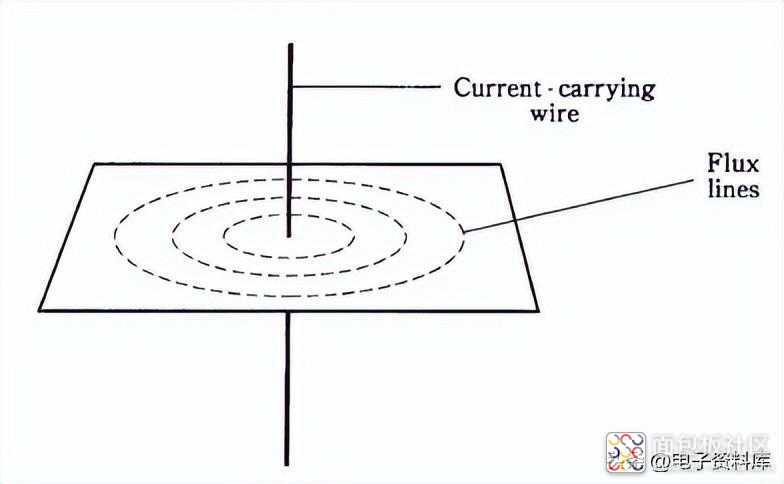 2c061a1344dc4469ae7183c912870d26~noop.image?_iz=58558&from=article.jpg