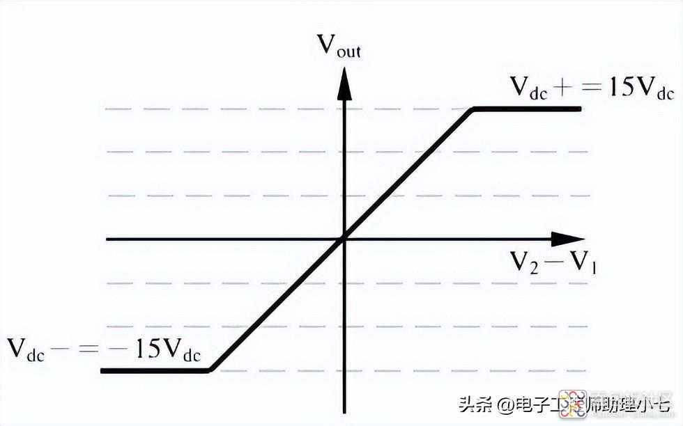 abab566514874dc0a3a703d98b50656f~noop.image?_iz=58558&from=article.jpg