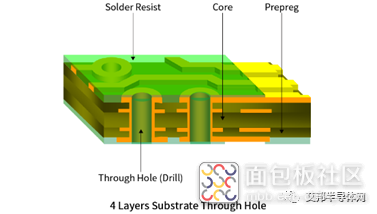 347f5fdbc2944945bbd47c3b31b10e72~noop.image?_iz=58558&from=article.jpg