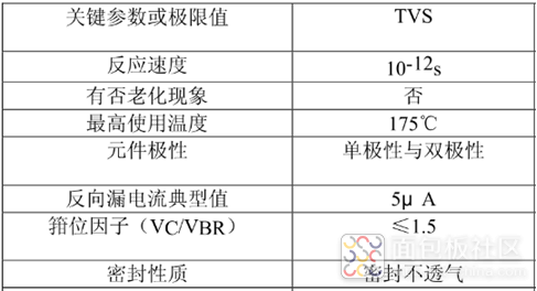 QQ图片20230309113902.png