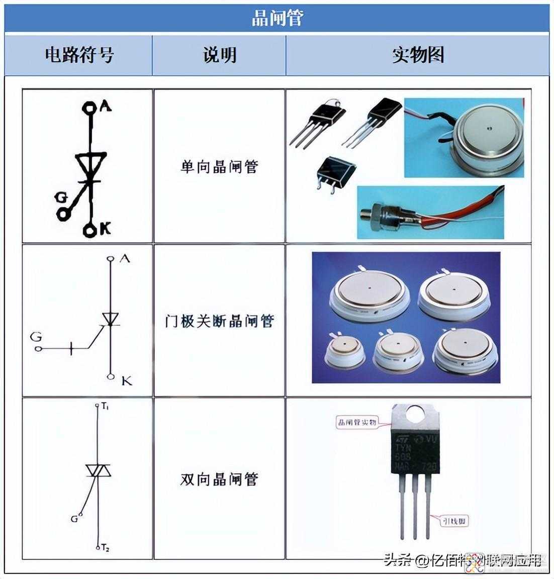 60ec6808d7d34045ad3cbafd68b7aa39~noop.image?_iz=58558&from=article.jpg