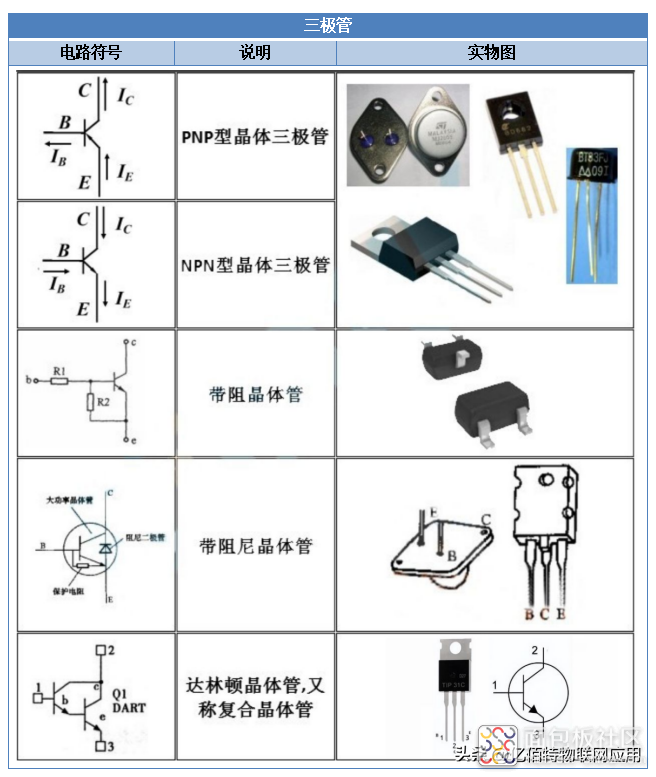 810d6ae965534fe8980e7e19039698aa~noop.image?_iz=58558&from=article.jpg